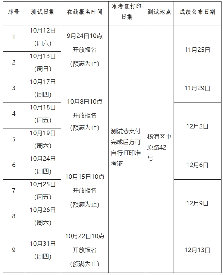 上海普通话